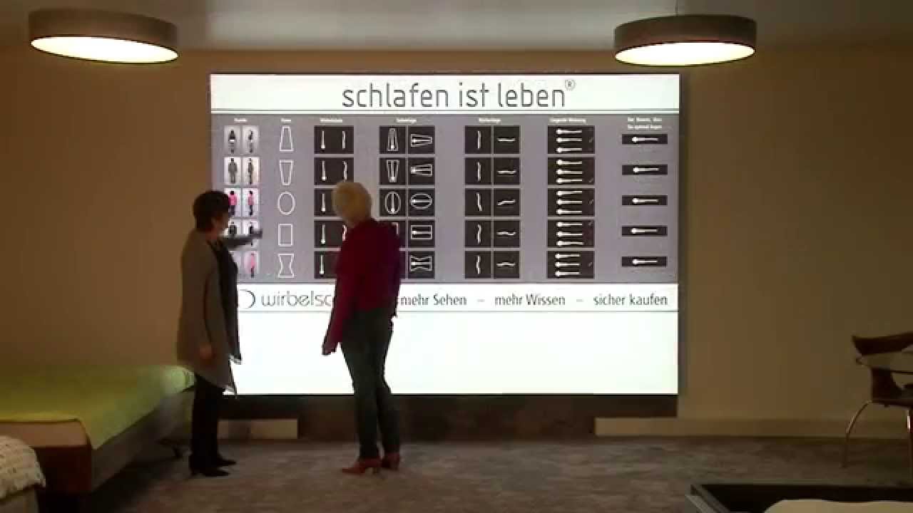 Was ist der Wirbelscanner&reg;?