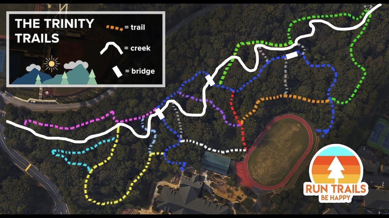 Mapping the Trinity Trails