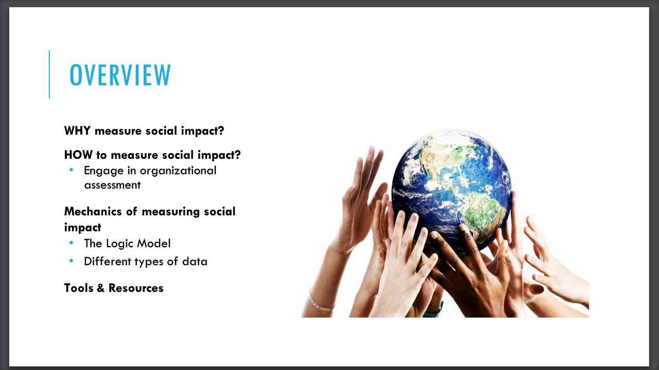 Measuring Social Impact