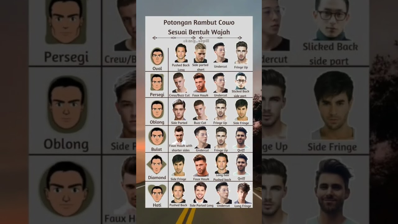 GAYA RAMBUT PRIA YANG COCOK DENGAN BENTUK WAJAH KITA