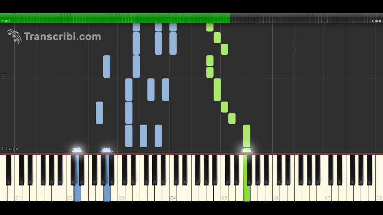 Marina and the Diamonds – Savages (How To Play On Piano Tutorial)