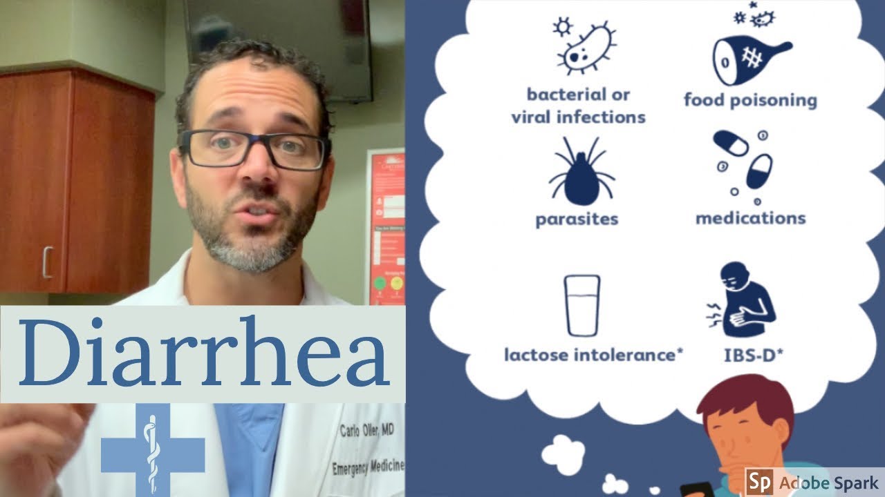 Diarrhea - a patient education video by Dr. Carlo Oller