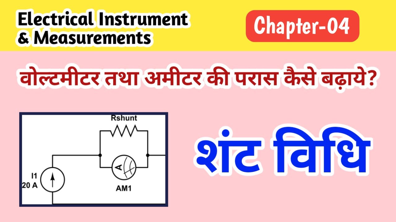 Ammeter range extension using shunt|Ammeter range|Ammeter range extension|range extension of ammeter