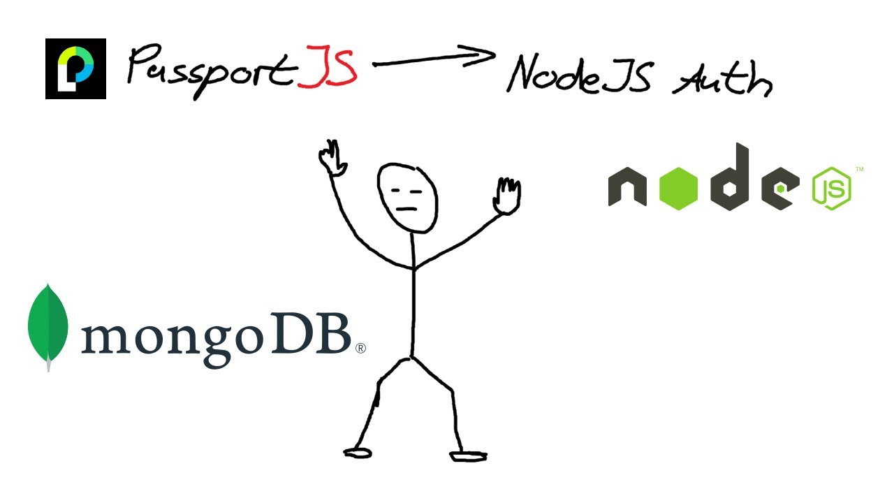 Authentication with PassportJS - Passport Local NodeJS