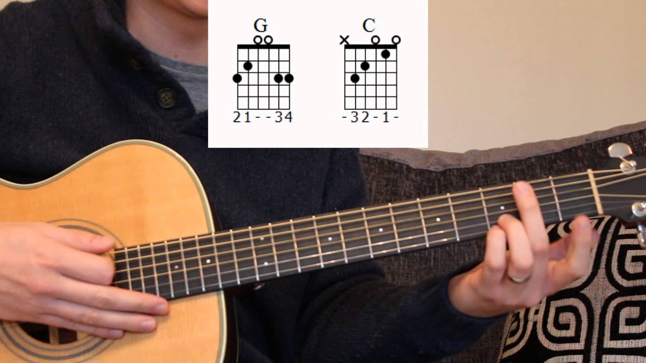 How To Change Chords Faster On Guitar