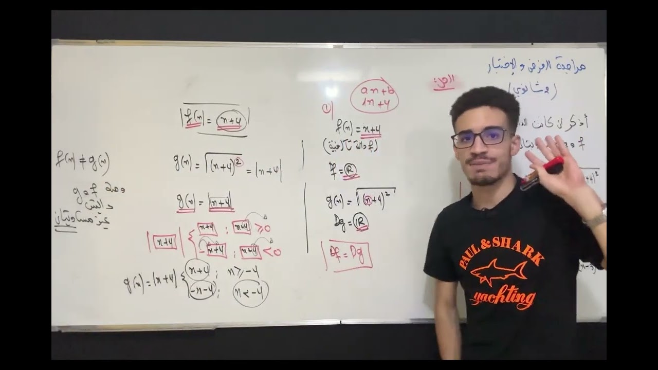 تمرين شامل حول تساوي دالتين لمراجعة الفرض و الاختبار (2 ثانوي)