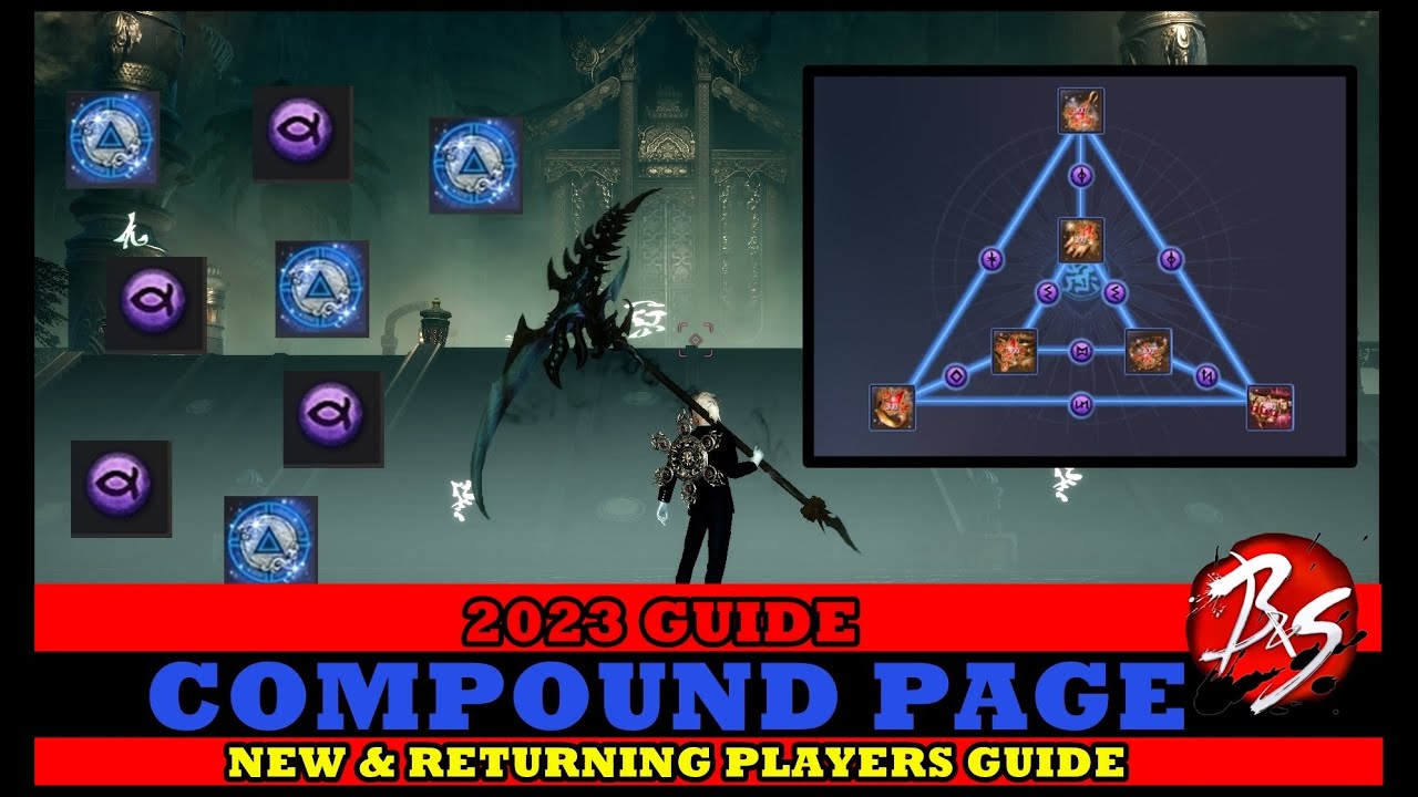 [Blade and Soul] ******OUTDATED******