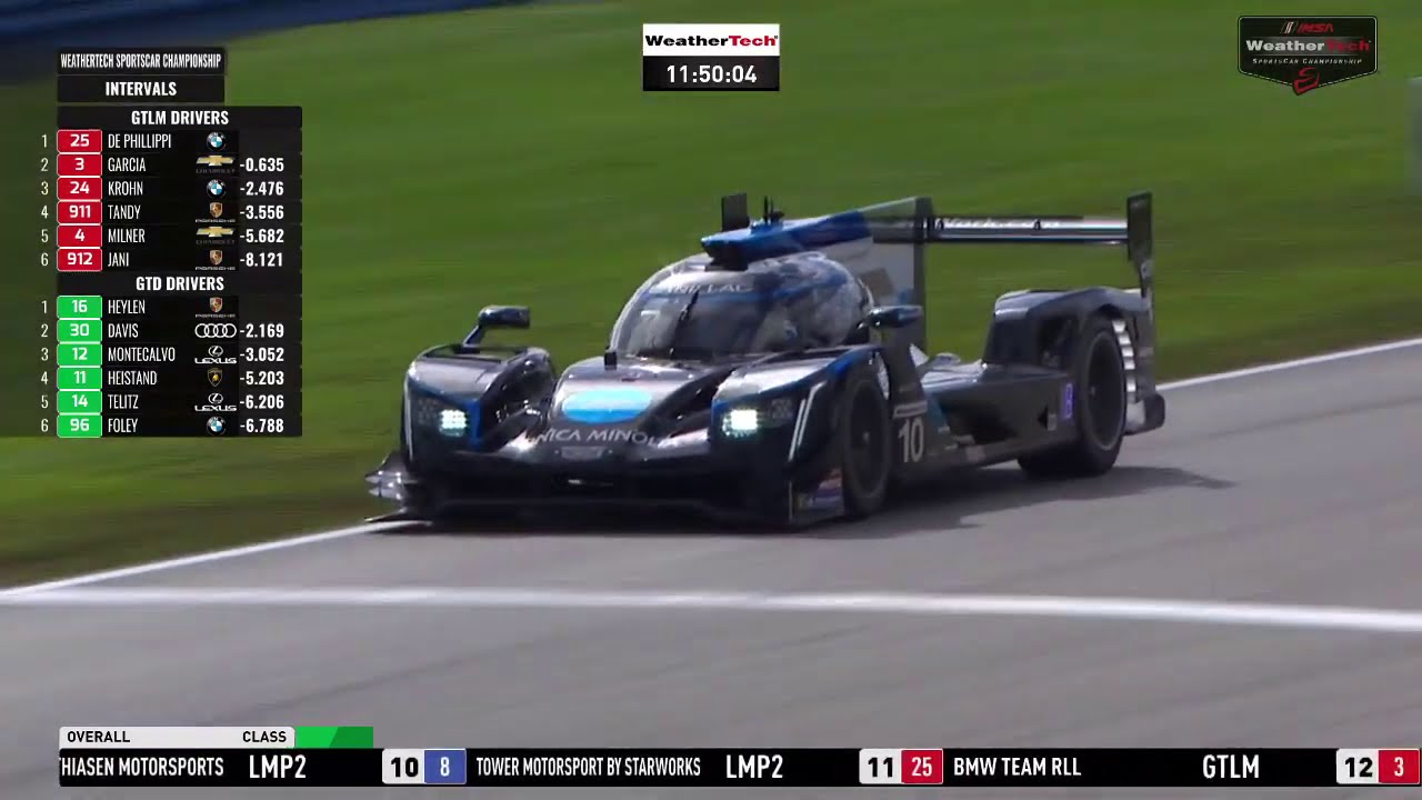 Part 1 - 2020 Mobil 1 Twelve Hours of Sebring Presented by Advance Auto Parts
