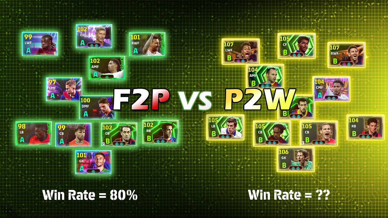 Можно ли выиграть в киберфутболе? Сравнение результатов дивизионов F2P и P2W