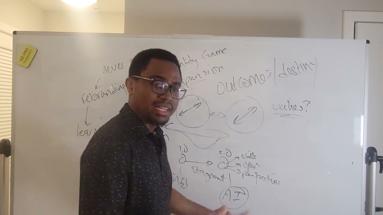 How You're already being set up for failure.