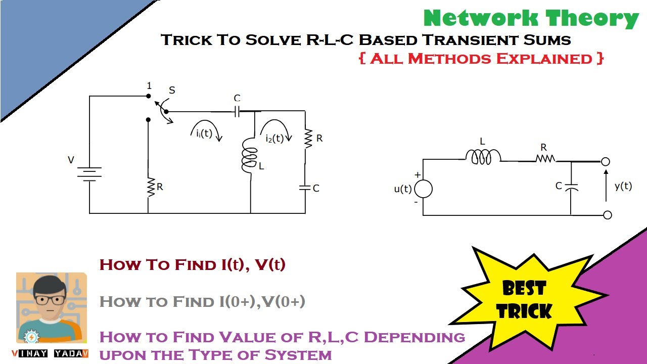 Trick to Solve RLC Based Transient Sums | RLC Circuit Transient Analysis | Transient Analysis Tricks
