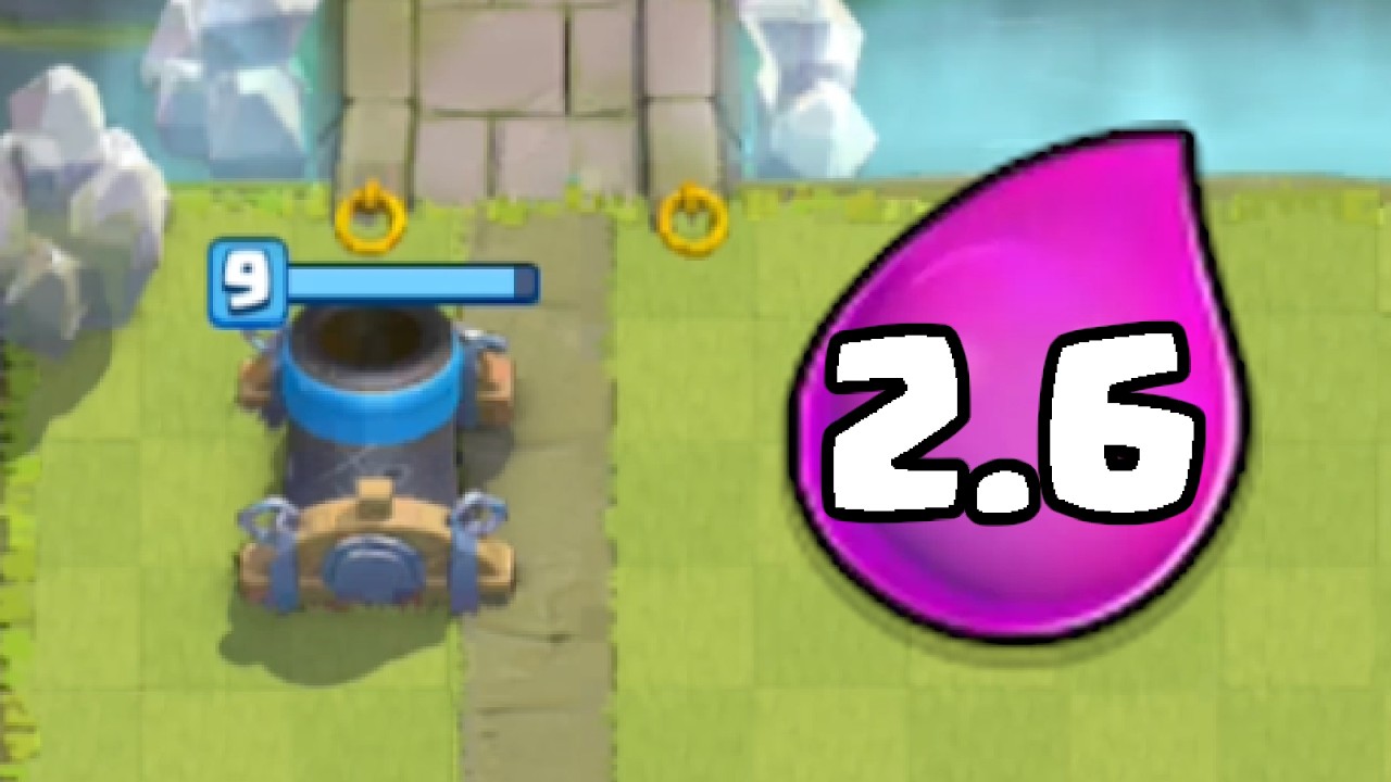2.6 mortar cycle