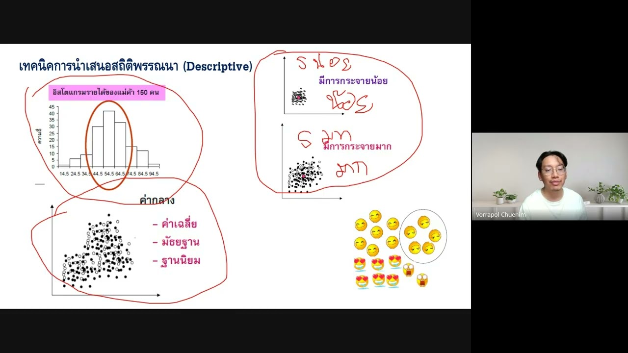 สถิติเพื่อการวิจัยสำหรับนักเรียนมัธยมศึกษา