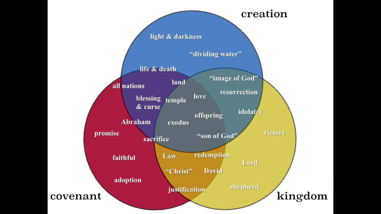 How to Contextualize One Gospel for All Nations (Short Intro Video)