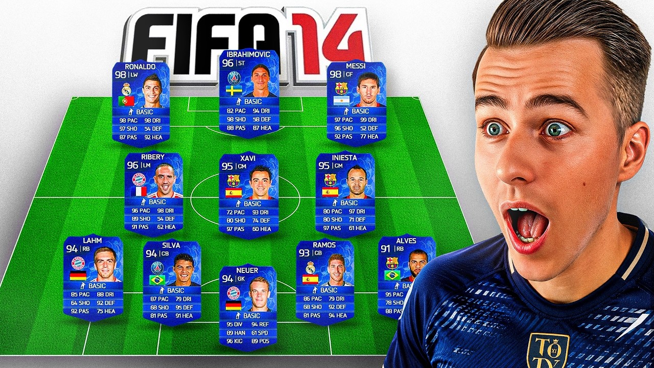 CAŁY SKŁAD TOTY w FIFA 14 ULTIMATE TEAM 12 LAT P&Oacute;ŹNIEJ!