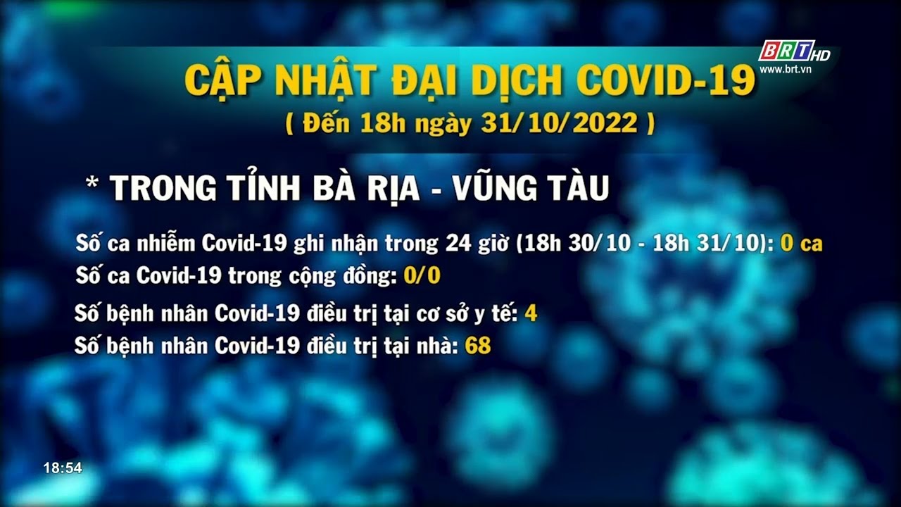 Diễn biến dịch Covid-19 tại tỉnh BRVT ngày 31/10/2022 | BRTgo