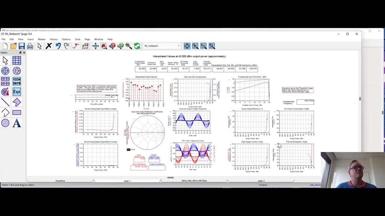 ADS - Class-B Power Amplifier Simulation