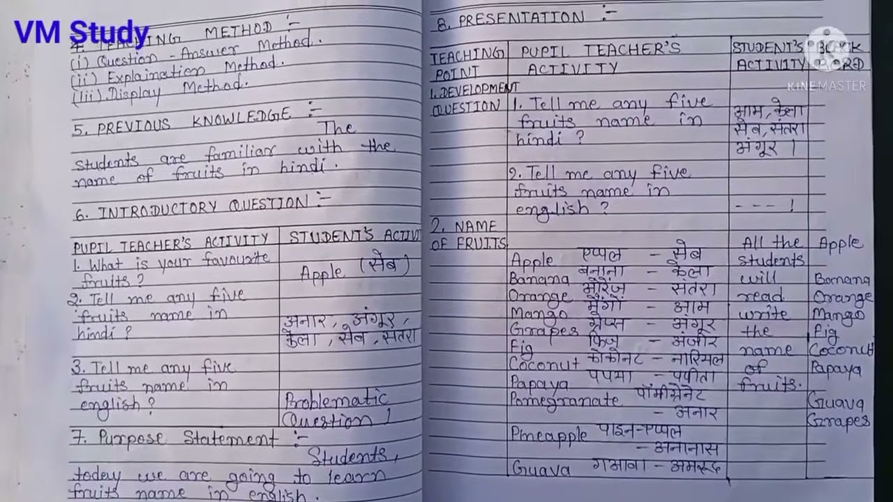 English lesson plan for class -1,2,3,4,5 name of fruits bstc bed lesson plan bstc final lesson plan