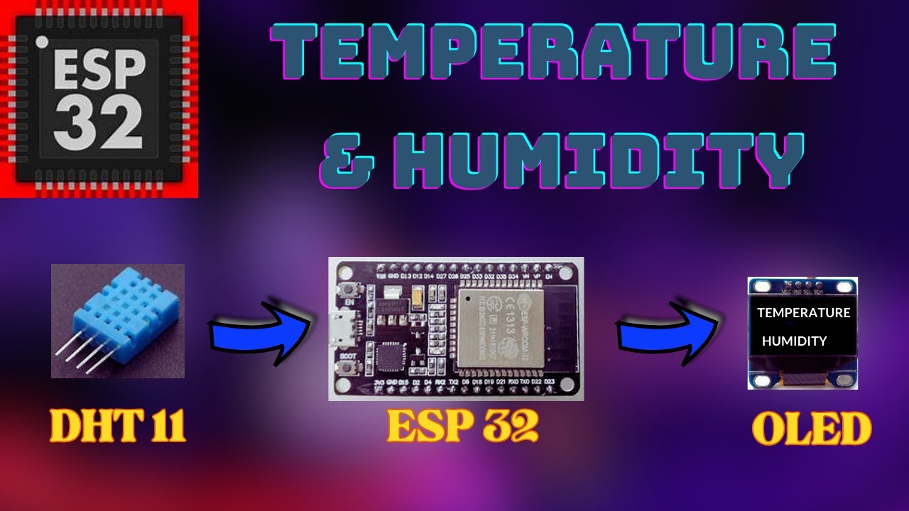 Check Out These Awesome Dht11 Temperature And Humidity Readings On An Oled Display!