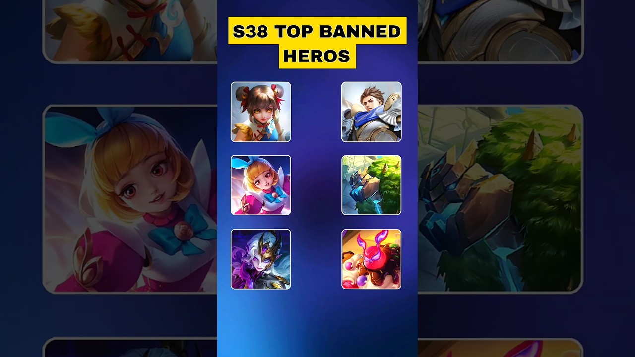 You Can&rsquo;t Play These Heroes! 😱 Top Banned Heroes in MLBB S38!