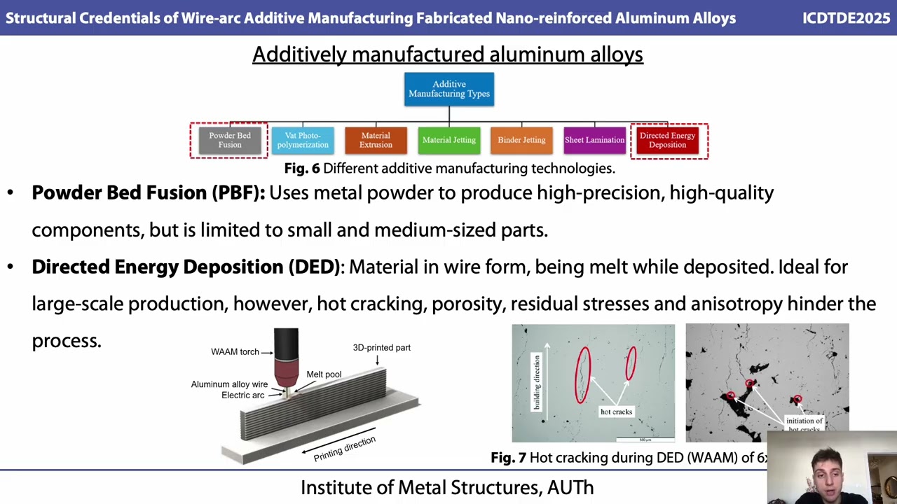 ICDTDE2025 – 1077 – Structural credentials of Wire-arc Additive Manufacturing fabricated Nano-