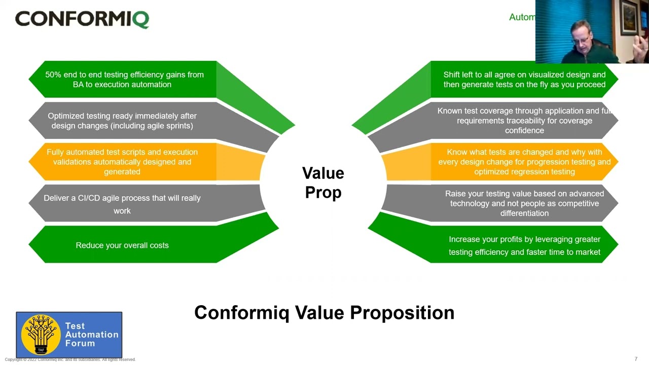Conformiq capabilities for Test Automation Forum