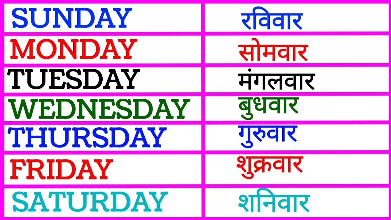 Weeks name | Sunday Monday Tuesday | 7 days name week song | Sunday monday for kids song |Day name |