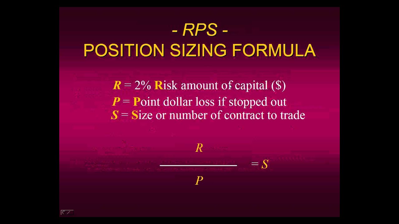 The Proper Way To Calculate Your Position Sizing with Steve Primo