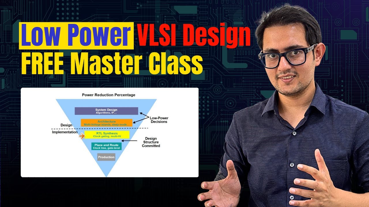 🔋Low Power VLSI Design Masterclass | Leakage, Power Gating, Optimization, Techniques & Methodologies