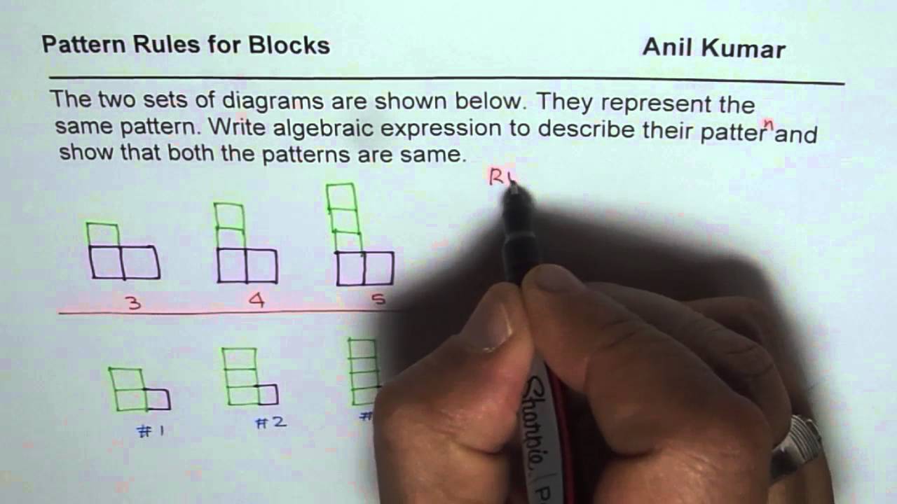 Write Pattern Rules for the Two Sets of Blocks and Show they are Same