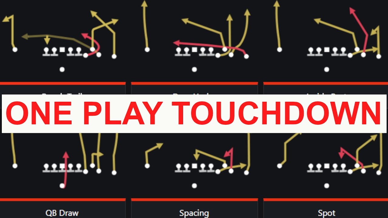 Easy One Play Touchdown From Gun Bunch Quads | Madden Tips