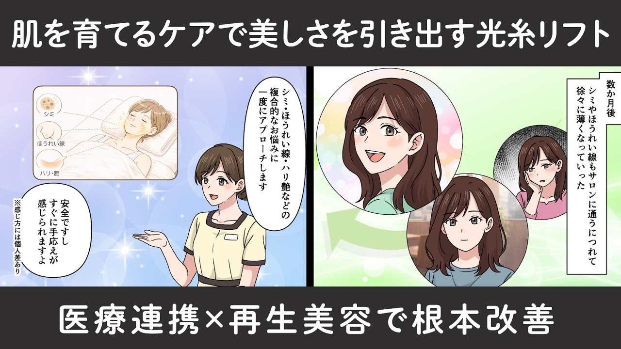 岡山県津山市のエステならクリニックと医療提携し肌を育てるheldin+555へ