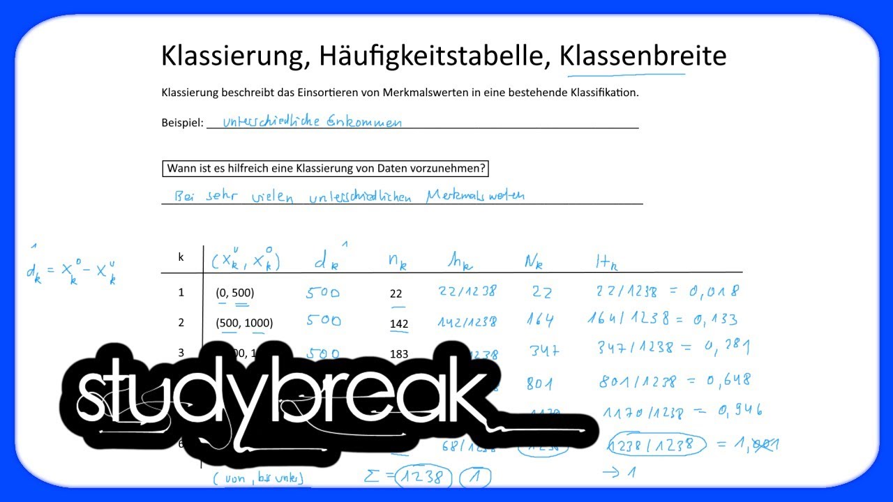 Klassierung, Häufigkeitstabelle, Klassenbreite | Statistik