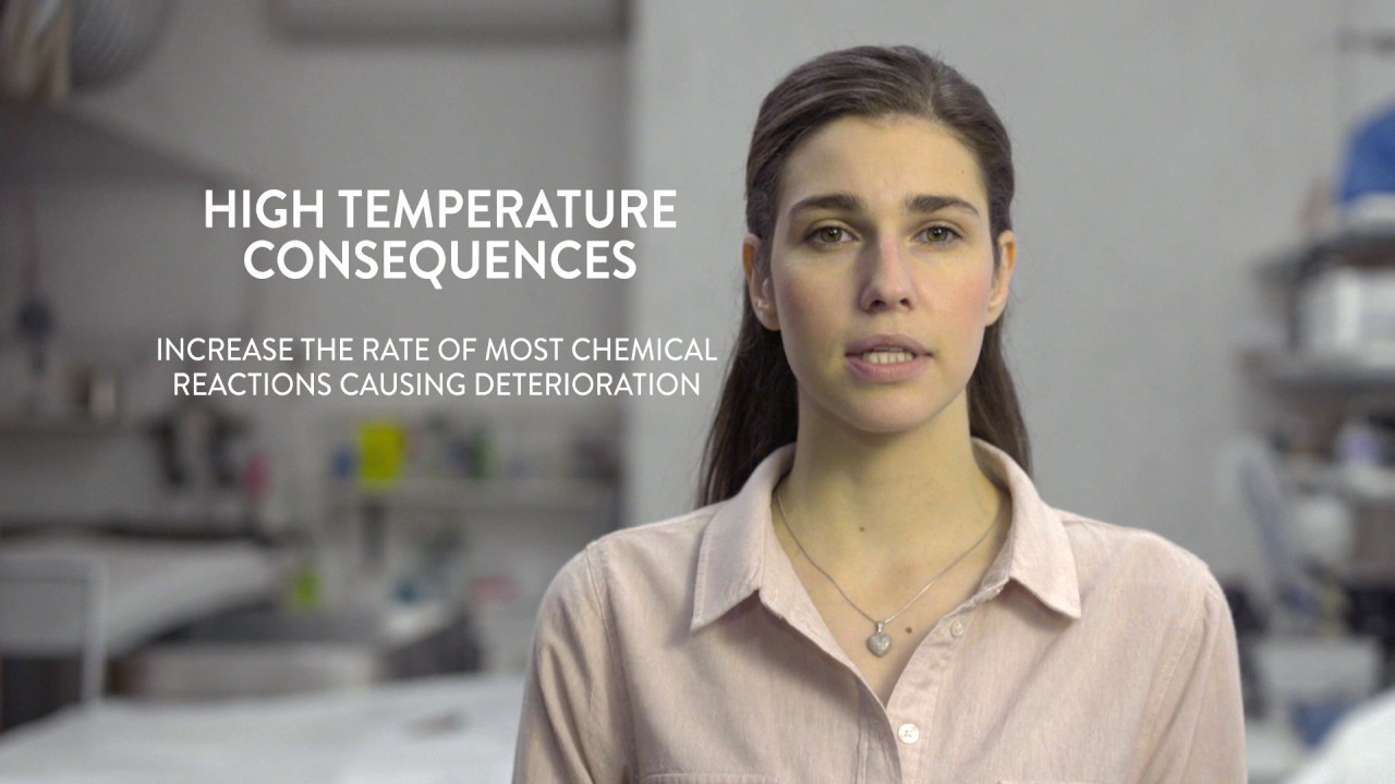 Temperature and Relative Humidity