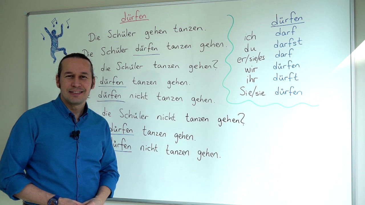Almanca A1 INTENSIV Ders - 7 Die Modalverben 