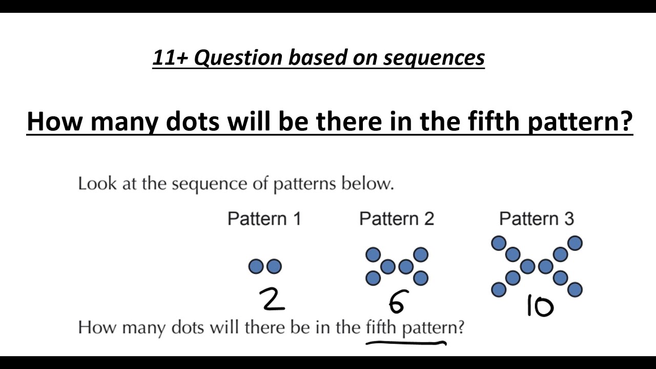 11+ Question on sequences and Patterns - How many dots will be there in the fifth pattern?