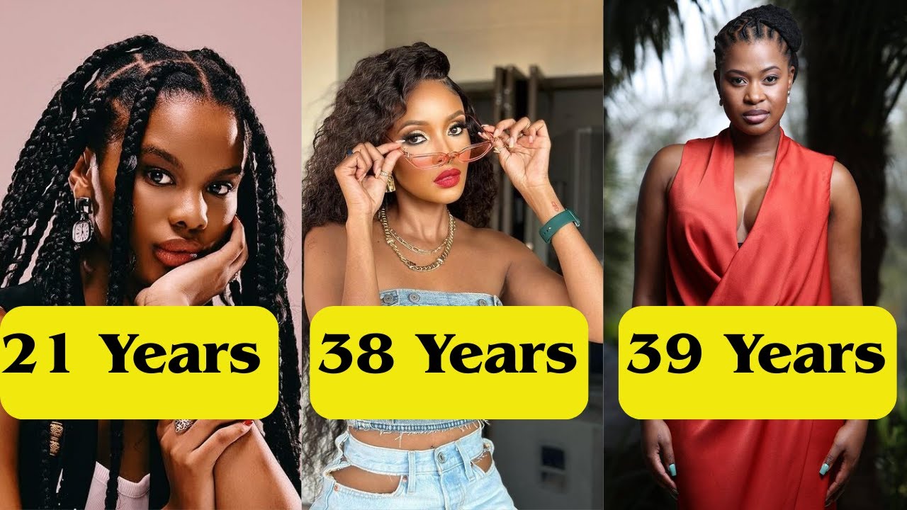 Inimba Actors Real Names and Their Ages in Real Life | 2025