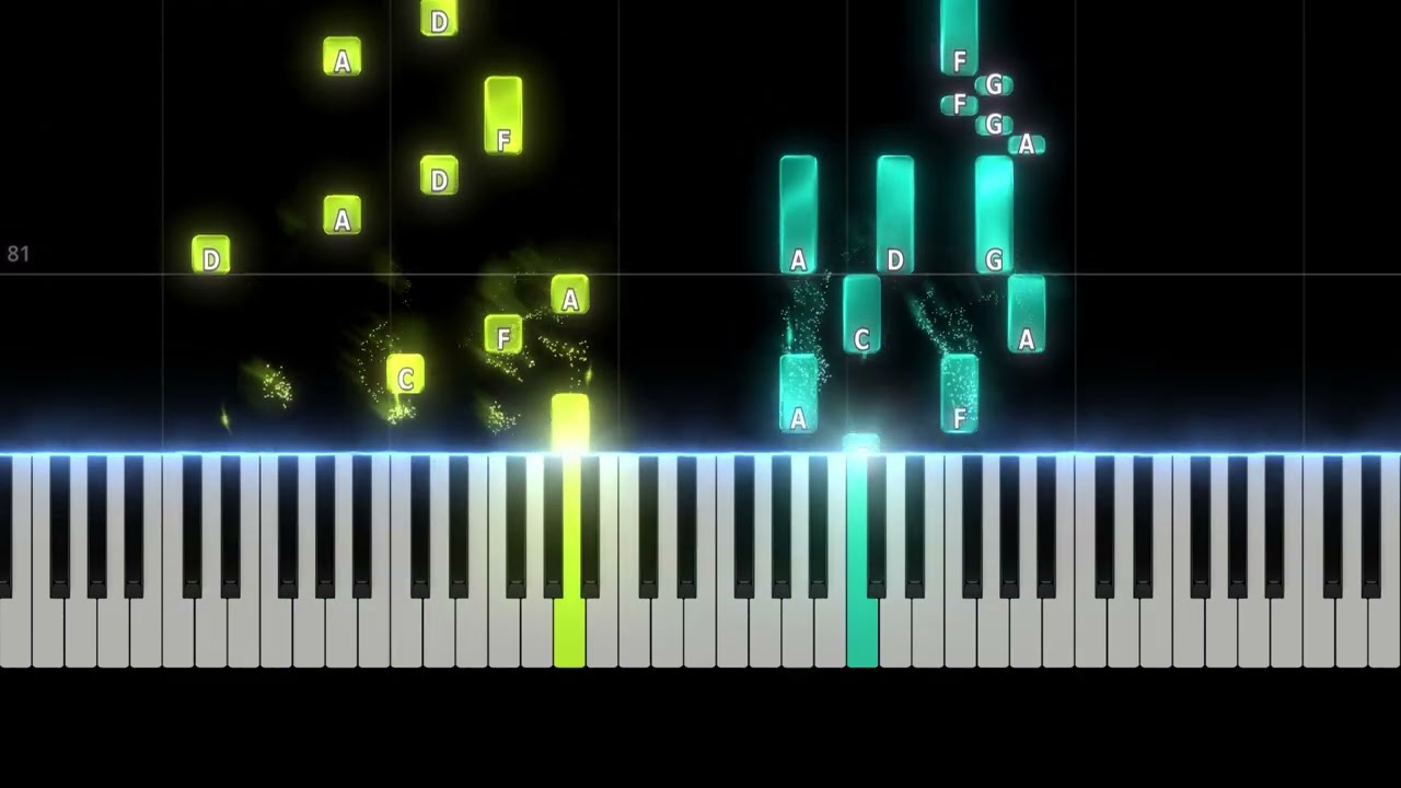 Obsesi&oacute;n - Aventura, Judy Santos [PIANO TUTORIAL]