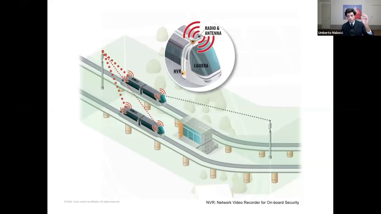 Rail Wireless Communications &ndash; What&rsquo;s Next? - Umberto Malesci