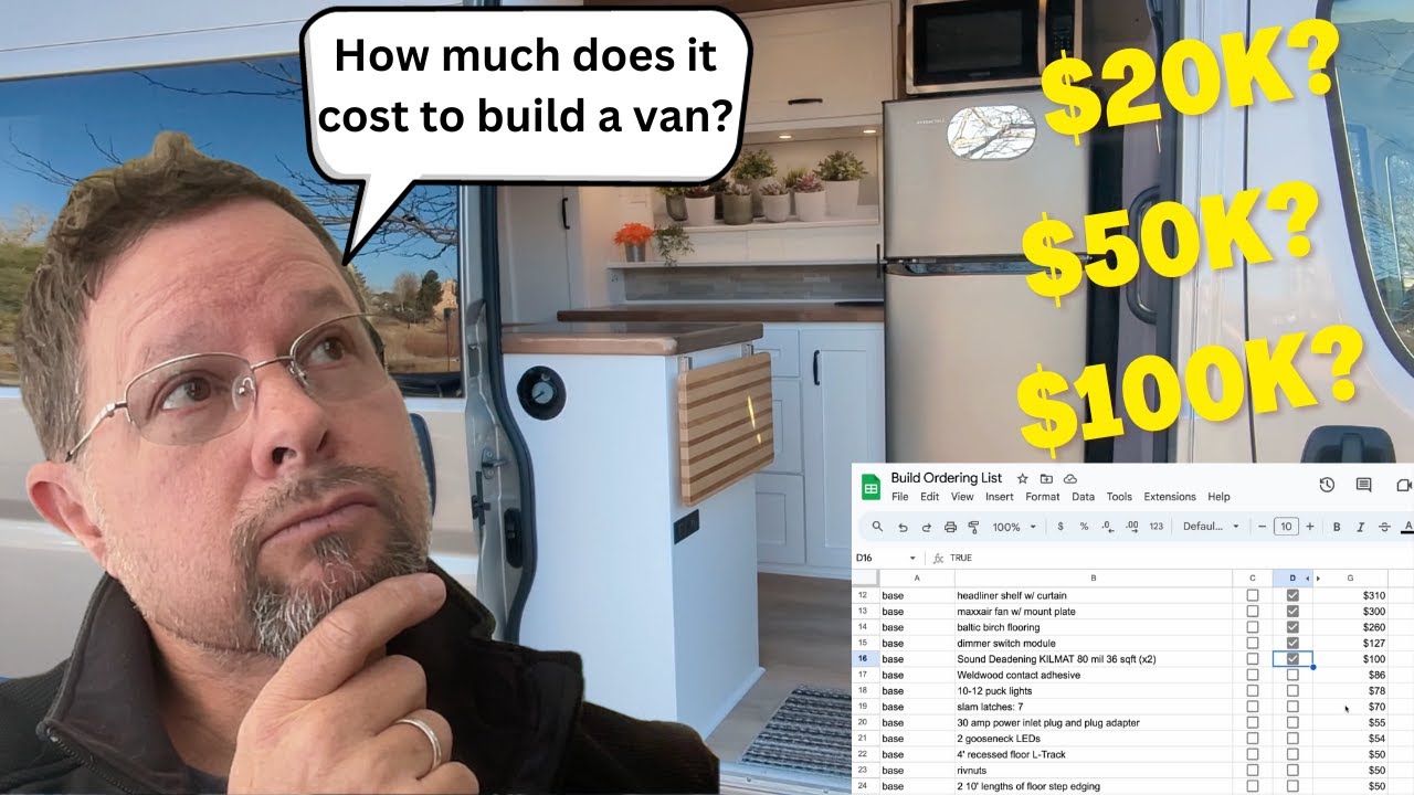 How much to build a van? TOTAL COST BREAKDOWN.
