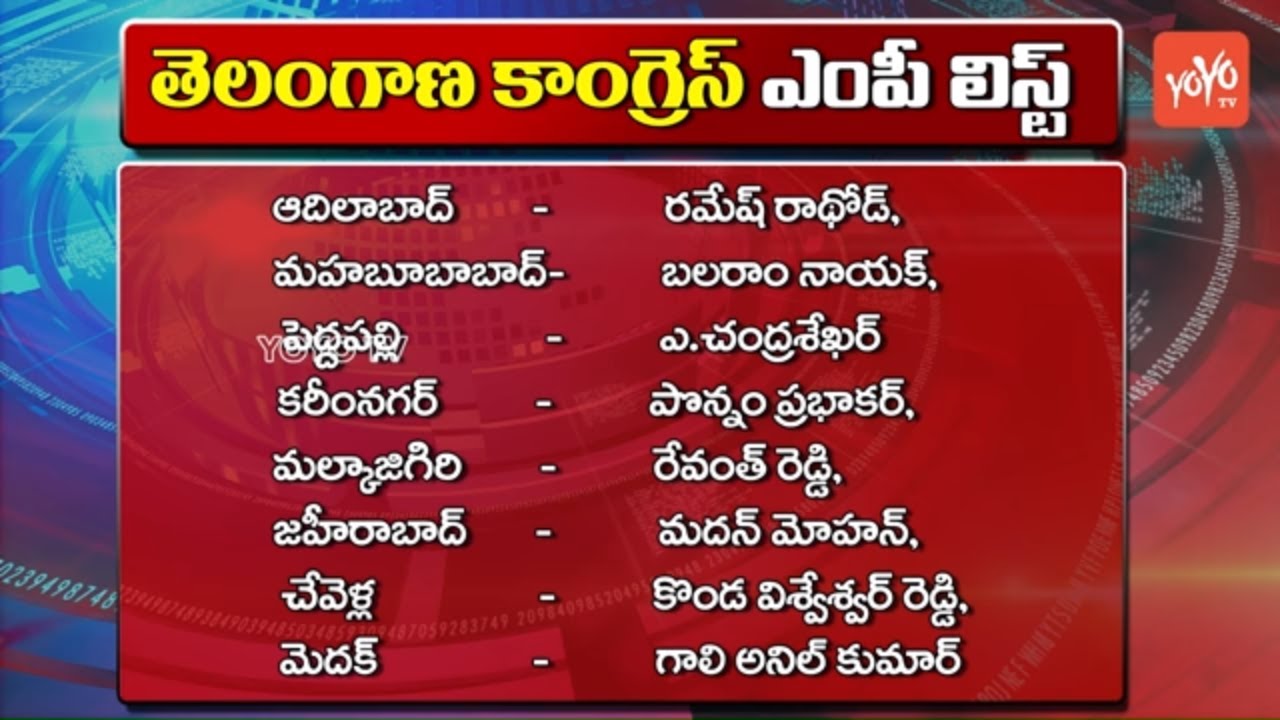 Telangana Congress MP Candidates List 2019 | Lok Sabha Elections | #RevanthReddy | YOYO TV NEWS