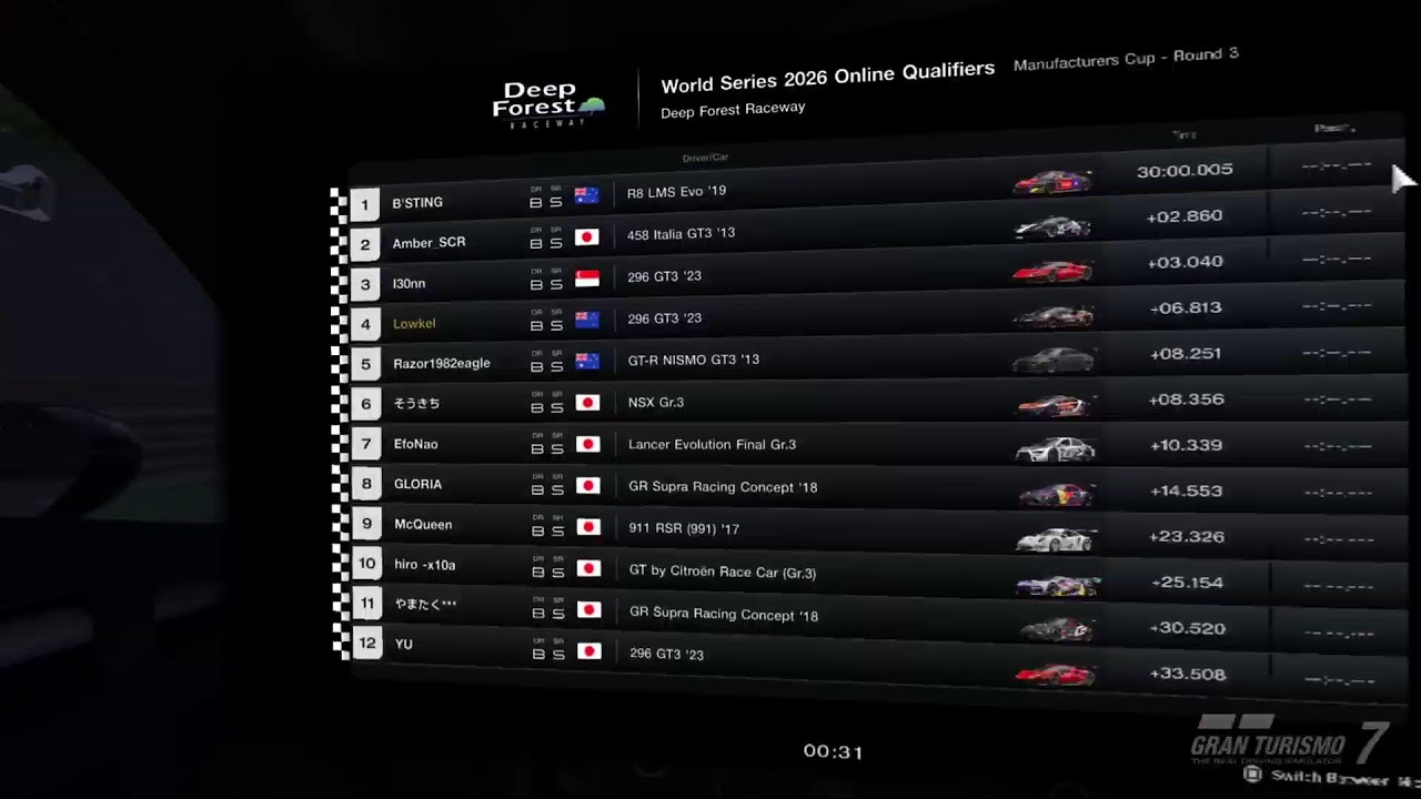 PSVR2 Gran Turismo 7 Manufacturers cup Michelin Raceway Road Atlanta