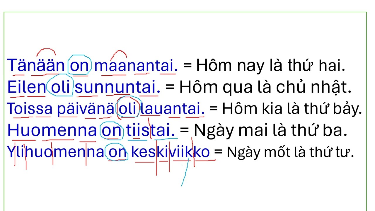 Học tiếng Phần Lan/ Learn Finnish (06-04-2024)