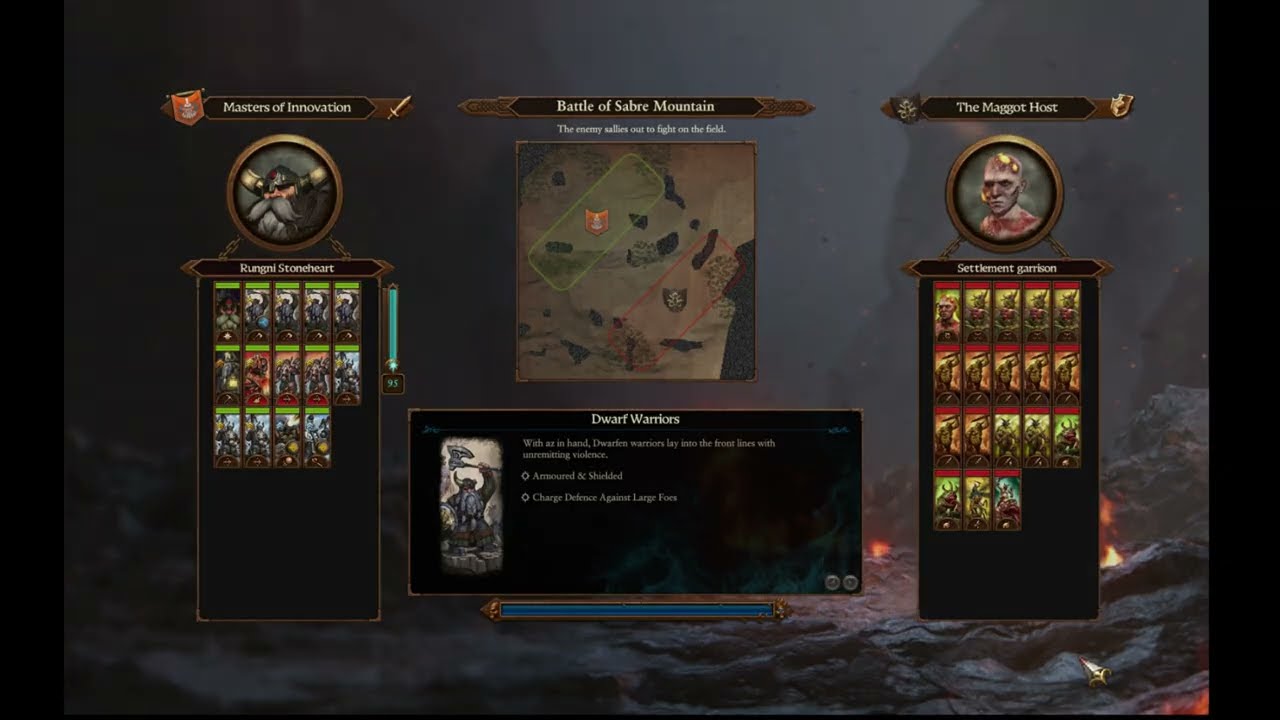 A Few Setbacks | Masters of Innovation Playthrough | Total War Warhammer 3 | Part 17