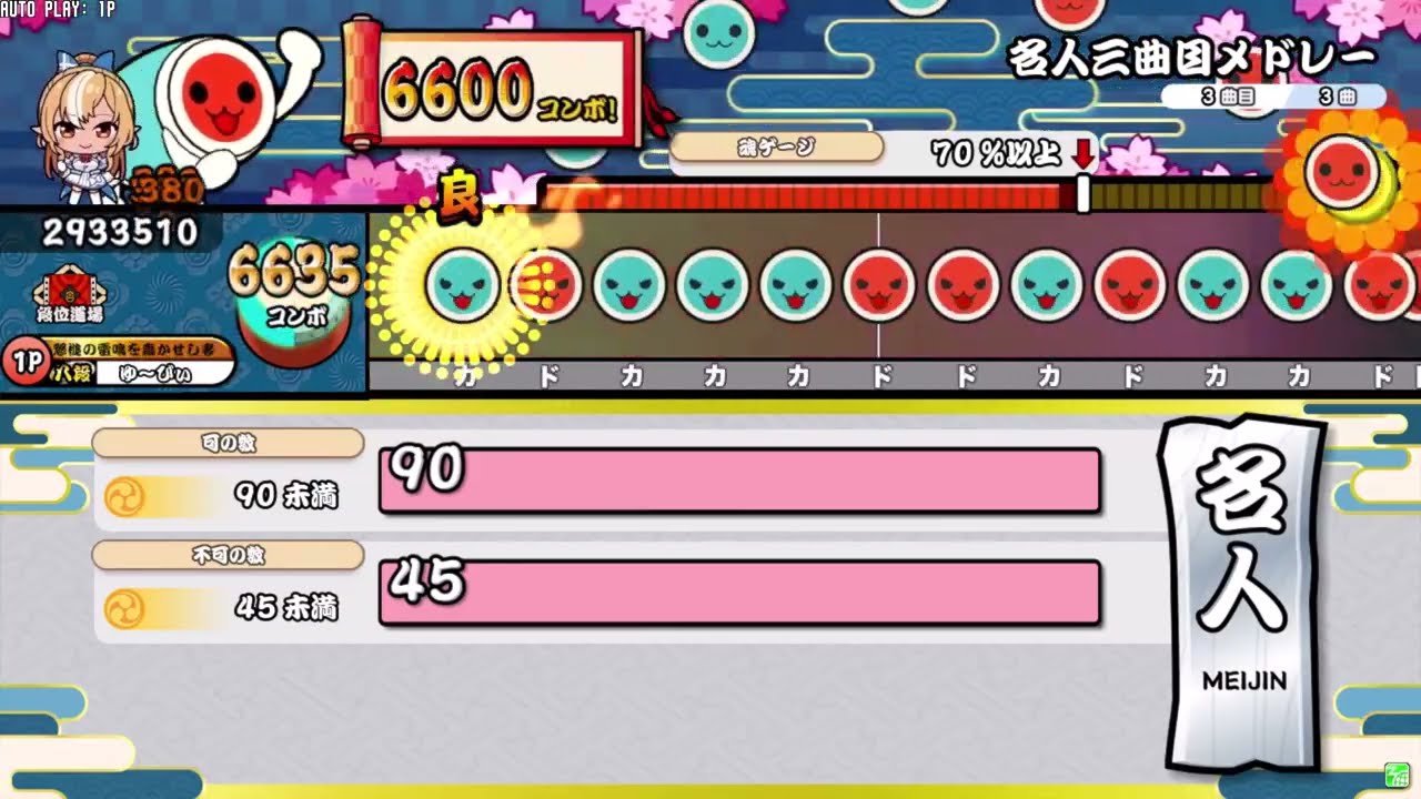 【創作譜面 / 創作段位道場】歴代名人メドレー2024バージョン【太鼓の達人】
