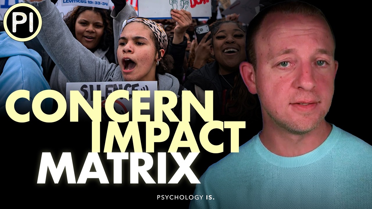 What Should I Do About the World's Problems? | Concern Impact Matrix