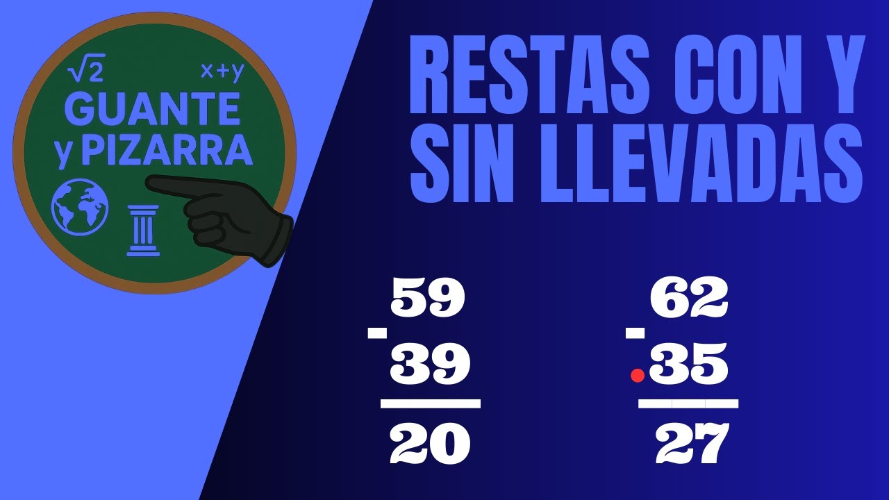Aprender Restas para Niños: Con y Sin Llevadas Paso a Paso