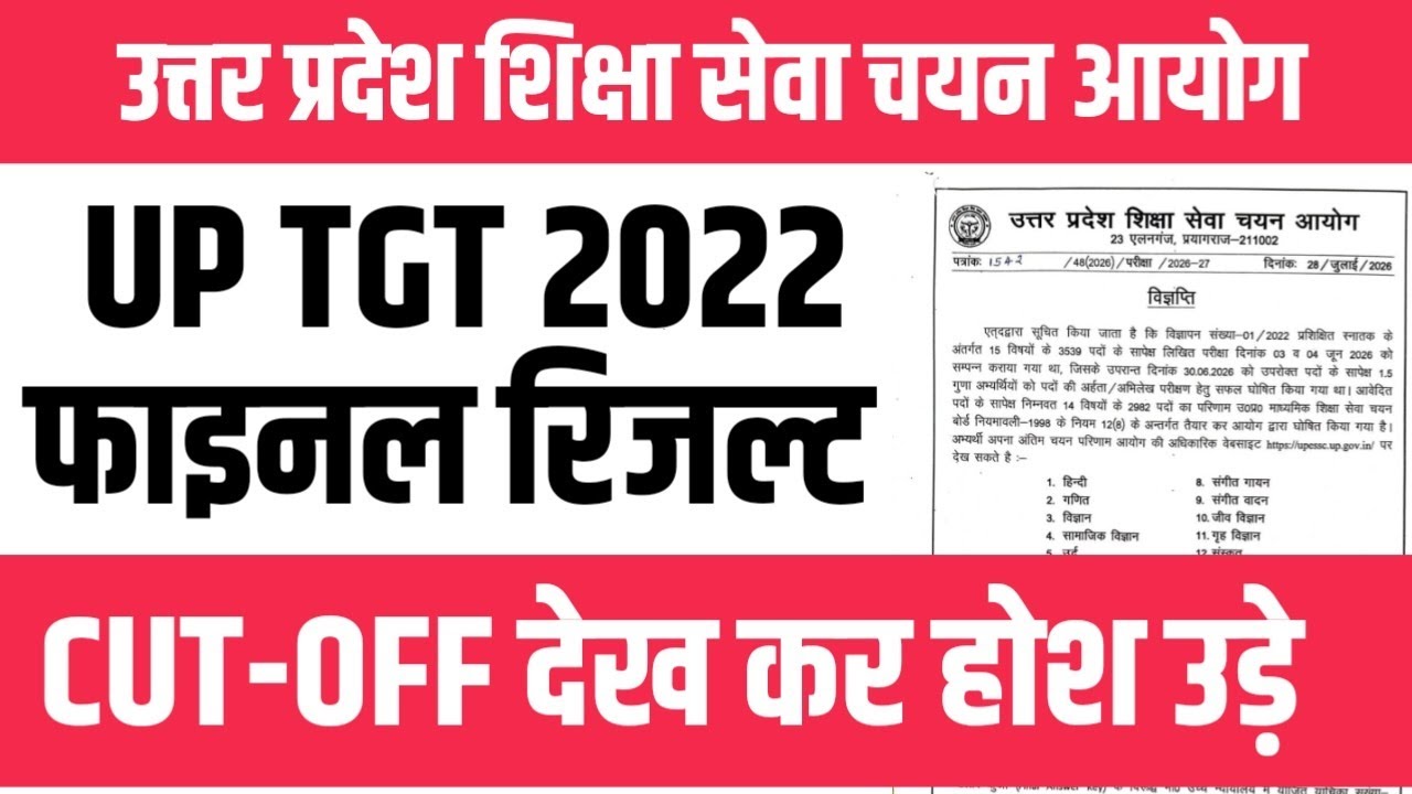 UP TGT 2022 FINAL RESULT घोषित। सभी विषयों की CUT-OFF जारी