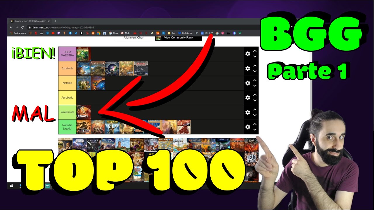 Mi Tierlist - TOP 100 BGG (Parte 1)