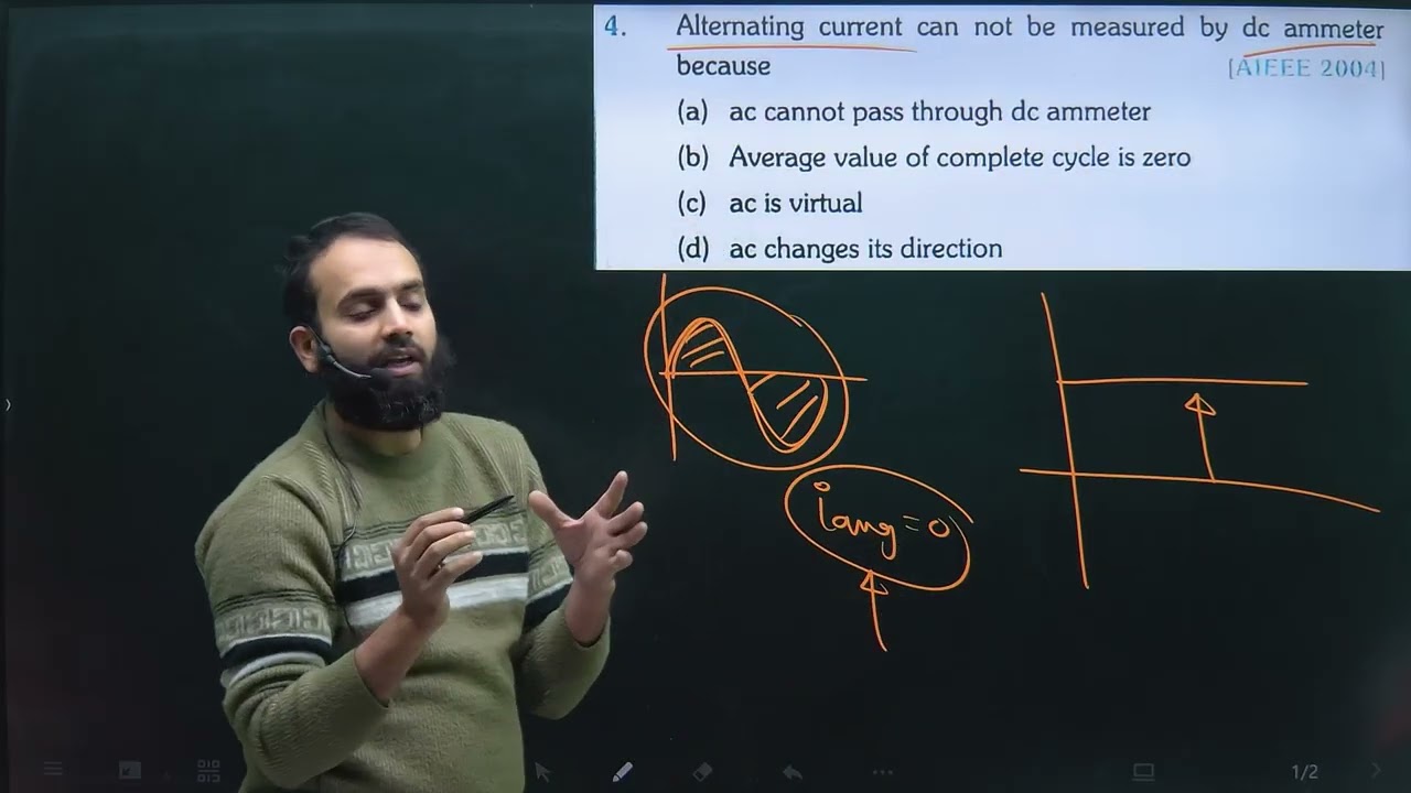 Q-4 NEET Alternating Current from Errorless: Alternating current can not be measured by DC ammeter b